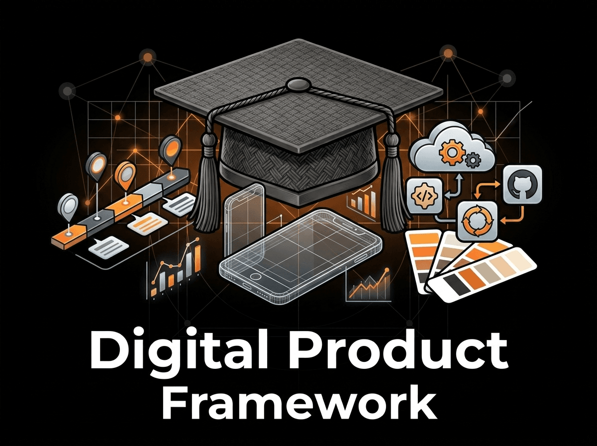 E-book Layout & Lead Magnet Templates — view 1